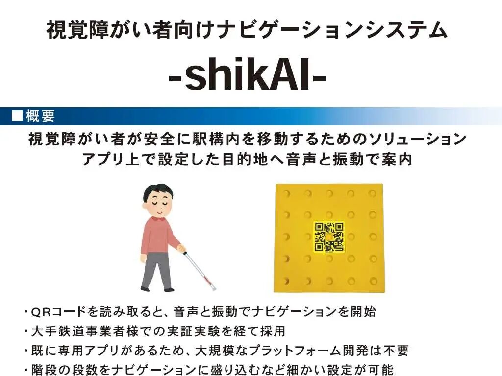 QRナビゲーションシステム shikAI