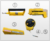 Rakuraku track measurement instrument (RAILKIZAI CO., LTD.)